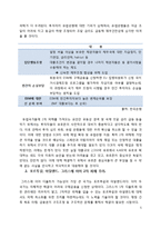유럽재정위기의 대한 이해와 그리스,아일랜드,포르투갈,스페인,이탈리아에 대한 국가별 분석과 영향-5