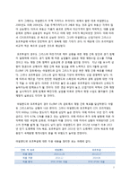 유럽재정위기의 대한 이해와 그리스,아일랜드,포르투갈,스페인,이탈리아에 대한 국가별 분석과 영향-7