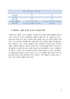 유럽재정위기의 대한 이해와 그리스,아일랜드,포르투갈,스페인,이탈리아에 대한 국가별 분석과 영향-8