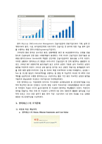 [HR조직] 경영학과 조직, 기업방문 보고서입니다-5