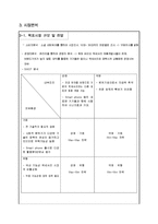 휴대폰 액세서리 사업계획서-6