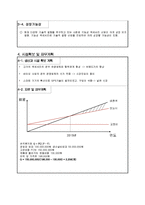 휴대폰 액세서리 사업계획서-8