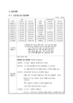 휴대폰 액세서리 사업계획서-9