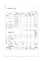 기술_개발_계획서_샘플-10