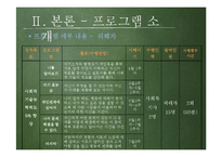 아동발표 레포트-10