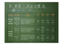아동발표 레포트-11