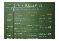 아동발표 레포트-12