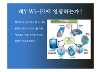 와이파이 wi-fi 레포트-4