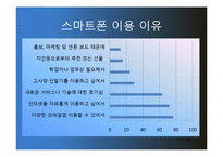와이파이 wi-fi 레포트-5