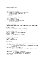 마케팅 요약정리자료(kotler의 마케팅원리 기준 13장까지-15