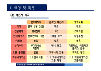 지식경영 1조 카카오톡의 경영전략과 수익성 창출 방안-6