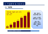 지식경영 1조 카카오톡의 경영전략과 수익성 창출 방안-7