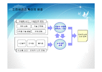 가구트렌드분석-11