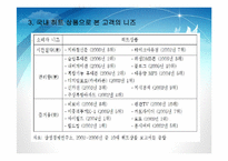 가구트렌드분석-12