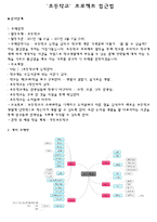 프로젝트 접근법(초등학교)-1