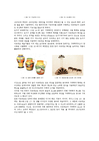 [아르데코 양식] 아르데코 양식의 배경, 특징 및 사례-12