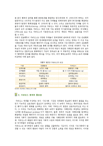 [거버넌스] 거버넌스의 등장배경, 특징 및 사례-3