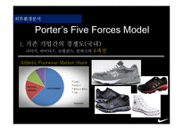 나이키 마케팅 전략 ppt-12