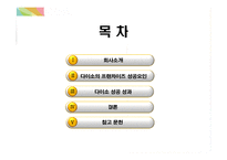 다이소 전략 레포트-2