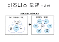 모바일 비즈니스-13