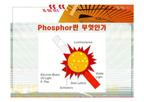 무기화학실험 - phosphor 관련 ppt-2