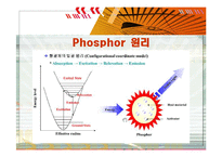 무기화학실험 - phosphor 관련 ppt-4