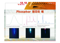 무기화학실험 - phosphor 관련 ppt-5