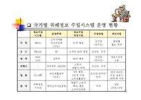 제조물 책임법의 개론-12