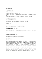 [노화][가설][건강][피부][자외선][노화 치료방법]노화의 이론, 노화와 가설, 노화와 건강, 노화와 피부, 노화와 자외선, 노화의 치료방법-3