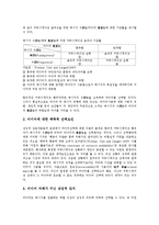 미디어 상호작용 개념, 미디어 상호작용 의의, 미디어 상호작용 비평, 미디어 상호작용 변수, 미디어 상호작용과 물리적 미디어,라디오방송 분석-7