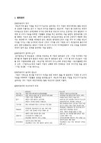 경영용어(M&A,다운사이징,리엔지니어링,구조조정,법정관리) 등 개념 정리-2