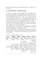 415총선(국회의원선거, 17대 총선) 서울언론,경북언론, 415총선(국회의원선거, 17대 총선) 경남언론,전북언론,대구언론,부산언론,제주언론-6