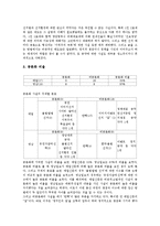 415총선(국회의원선거, 17대 총선) 서울언론,경북언론, 415총선(국회의원선거, 17대 총선) 경남언론,전북언론,대구언론,부산언론,제주언론-18