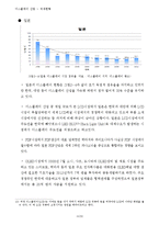 디스플레이정의,디스플레이산업,국내외적발전과정,국제적위상,향후전망-15
