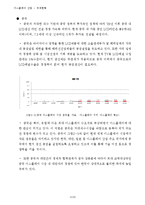 디스플레이정의,디스플레이산업,국내외적발전과정,국제적위상,향후전망-16