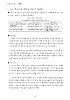 디스플레이정의,디스플레이산업,국내외적발전과정,국제적위상,향후전망-17