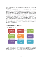 에이스침대기업조사 기업분석,침대산업정의국내외적발전과정,국제적위상,향후전망,마케팅,STP,4P전략,물류체계 분석-18