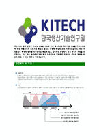 [한국생산기술연구원-최신공채합격자기소개서]한국생산기술연구원자기소개서자소서,생산기술연구원자소서자기소개서,자소서,합격자기소개서,한국생산기술연구원자기소개서자소서-4