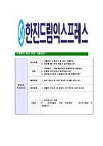 [한진드림익스프레스-한덱스최신공채합격자기소개서]한진드림익스프레스자기소개서자소서,한덱스자소서자기소개서,자소서,합격자기소개서,한덱스자기소개서자소서-6