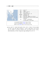 [글로벌비지니스] 인도 조사-2
