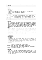 [글로벌비지니스] 인도 조사-10