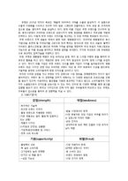 [브랜드 광고학개론] 쿠첸 기존광고 비판 및 개선광고 제작-8