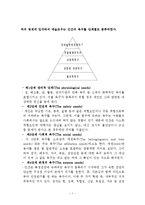 리더십 레포트-7