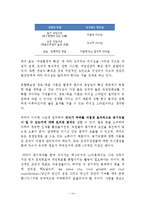 리더십 레포트-14
