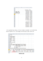 [재무관리] 포트폴리오 분석-10