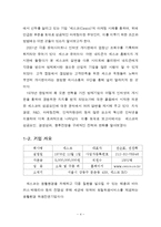 CESCO 세스코 마케팅 성공분석-4