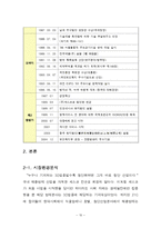 CESCO 세스코 마케팅 성공분석-10