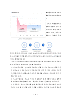 CESCO 세스코 마케팅 성공분석-18