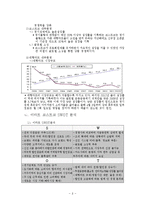 [글로벌 유통전략] 이마트와 코스트코 두 기업의 글로벌 전략 비교-10