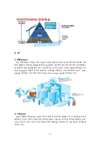 [광고론] 하이트 HITE맥주 시장 점유율 높이기 위한 마케팅 전략-6